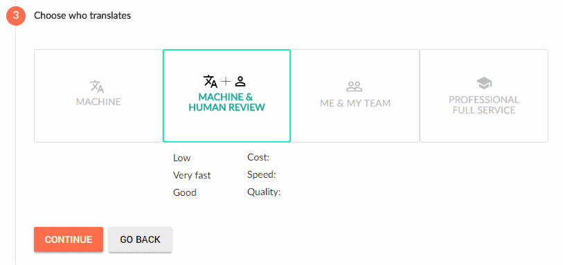 machine.human.review.2