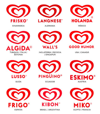 algida.glocalization
