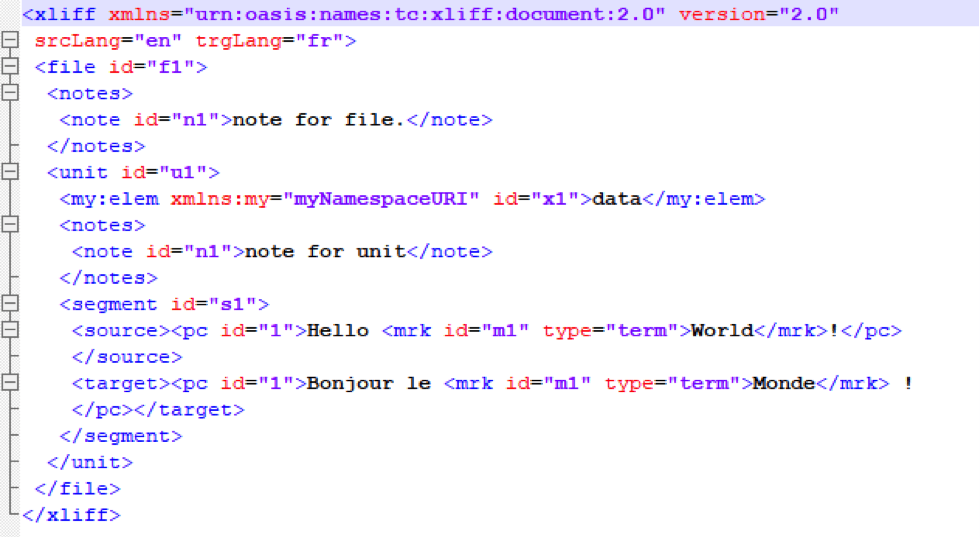 translate xliff files oin wordfast pro translate xliff files oin wordfast pro